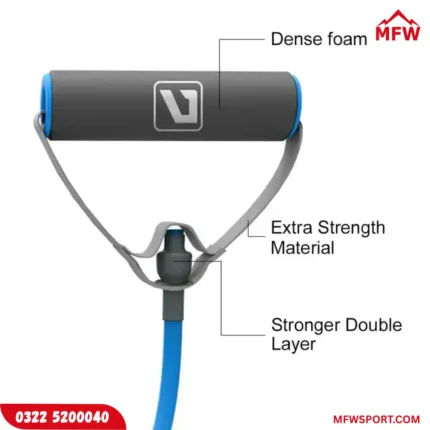 LiveUp Resistance Tube Band Blue Heavy (LS3201)