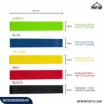 Loop Band Yoga Resistance Rubber Bands – Pack of 5 for Home & Gym Workouts - Image 2